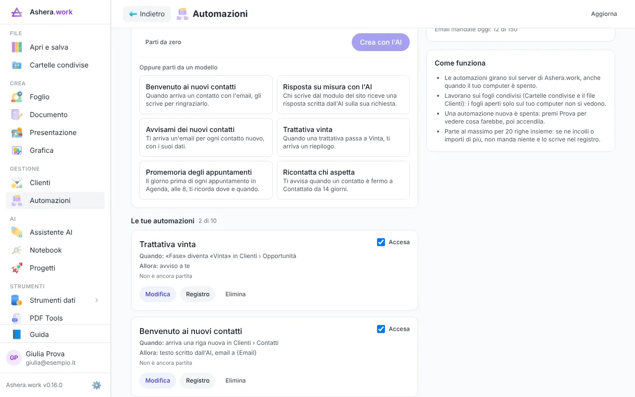 La pagina Automazioni di Ashera.work con i modelli pronti, come Benvenuto ai nuovi contatti e Risposta su misura con l'AI, e due automazioni accese